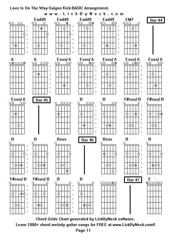 Chord Grids Chart of chord melody fingerstyle guitar song-Love Is On The Way-Saigon Kick-BASIC Arrangement,generated by LickByNeck software.